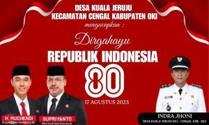 Twibbon HUT RI ke 80 (150 x 60 mm)