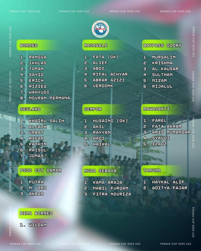 Persas Serius Hadapi Liga 4 Aceh: Seleksi Pemain Muda Dimulai, TC Resmi Menyusul